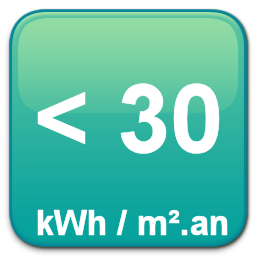 Infrieur  30kwh/m par an